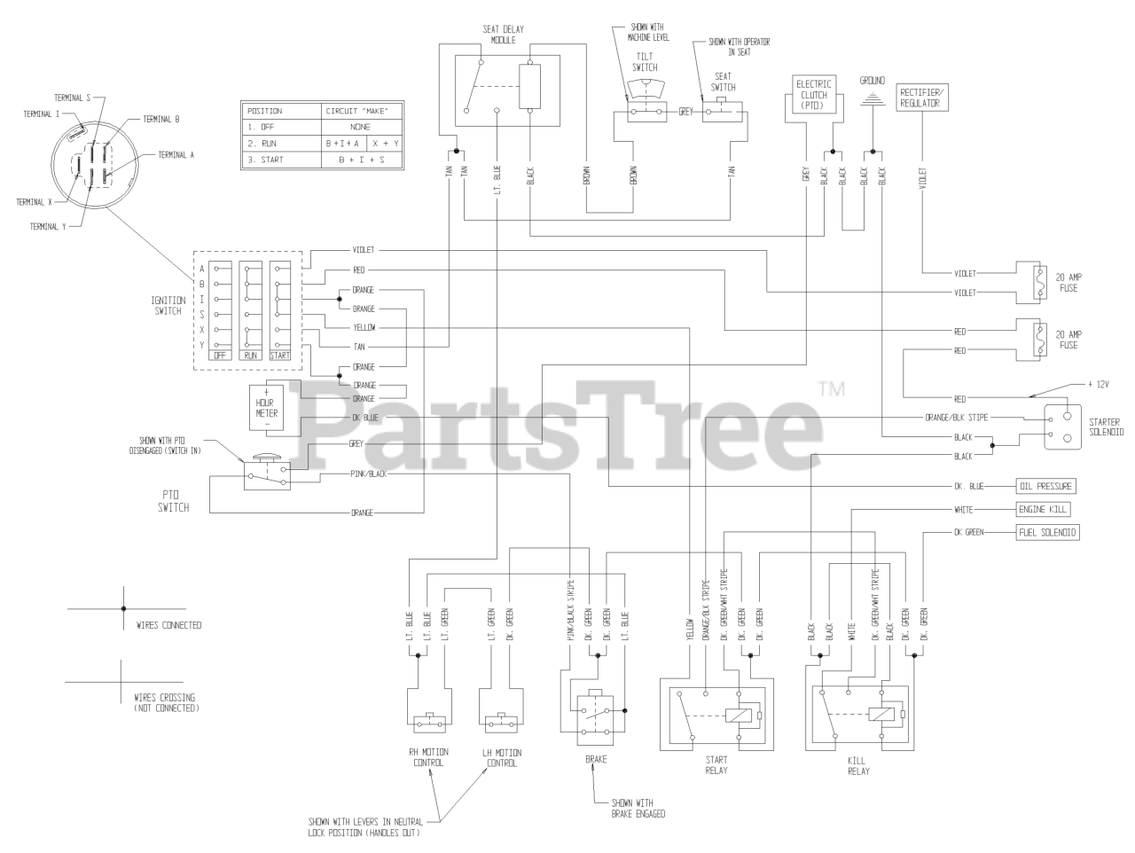 Exmark LCT5219KA - Exmark 52