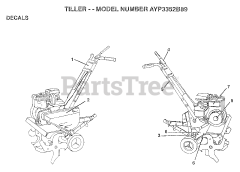 Electrolux/AYP 3352 B89 - Electrolux/AYP Tiller (1998) DECALS