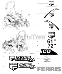 Ferris IS 3100Z (5900787) - Ferris IS3100Z Series Zero-Turn Mower, 32hp Briggs & Stratton