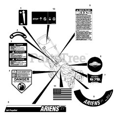 Ariens 911132 (LM 21) - Ariens 21" Push Walk-Behind Mower, 6hp Kawasaki (SN: 000101 & Above) Decals
