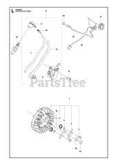 RedMax GZ 4350 - RedMax Chainsaw (2017-10)