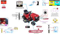 Troy-Bilt 13AL78BS023 - Troy-Bilt Bronco 42" Lawn Tractor, Auto (2022) Label Map