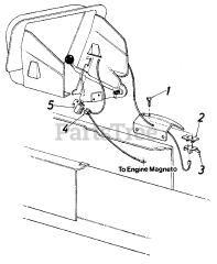 MTD 196-766-000 - MTD Tiller Attachment (1986) Safety Reverse Switch