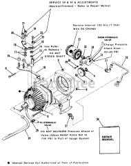 Toro A1-114202 (GT-1142) - Toro Garden Tractor (1983)