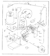Troy-Bilt 15025 - Troy-Bilt Sprayer I, 5 Gallon (SN: S002082 - S007569)