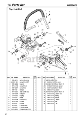 RedMax G 5000 AVS - RedMax Chainsaw (2006-07)