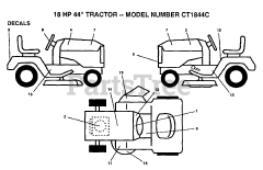 Electrolux/AYP CT 1844 C - Electrolux/AYP Lawn Tractor (1992) DECALS