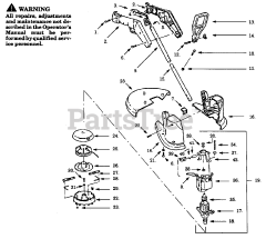Paramount PT 102C-00 - Paramount Trimmer, Electric