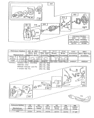 Briggs & Stratton 191707-2425-01 - Briggs & Stratton Vertical Engine Electric Starter and Starter