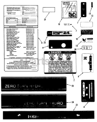 Toro R1-24OE02 (724-Z) - Toro Garden Tractor (SN: 010000001 - 019999999) (1991) Decals