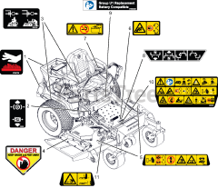 Ariens 991163 - Ariens Apex 60" Zero-Turn Mower, 24hp Kawasaki FR (SN: 200000 & Above) Decals – Safety