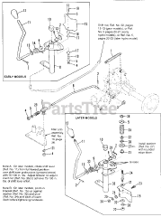 Simplicity 1692439 - Simplicity Landlord 44" Garden Tractor, 16hp Hand Controls Group