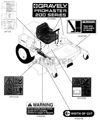 Gravely 992009 (PM 200) - Gravely Pro-Master Zero-Turn Mower, 20hp Kohler (SN: 000101 - 000175) Decals