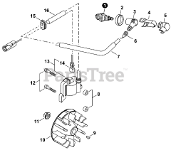 Shindaiwa T 230 XR - Shindaiwa String Trimmer (SN: T23520001001 - T23520999999)