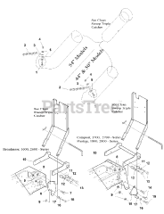 Simplicity 1686890 - Simplicity Adapter Kit, Landlord Triple Grass Catcher for Prestige & Conquest