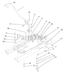Toro 71208 (13-38 XL) - Toro Lawn Tractor (SN: 089000001 - 089999999) (1998) Shift Assembly