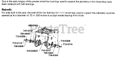 White Outdoor SB-1355 W (31AE993J190) - White Outdoor Snow Boss Snow Thrower (2001) Planetary Ball Bearings (S/N XXXXX - XXXXX)