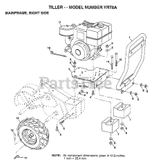 Electrolux/AYP Y RT8 A - Electrolux/AYP Tiller (1995)