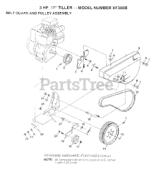 Electrolux/AYP X F300 B - Electrolux/AYP Tiller