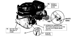 Snapper 421616BVE (82384) - Snapper 42