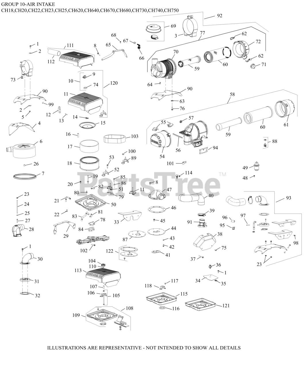 Kohler CH2064535 Kohler Command PRO Twin Engine, Made for Lincoln