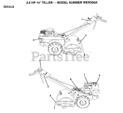 Weed Eater WE R350 A - Weed Eater Tiller