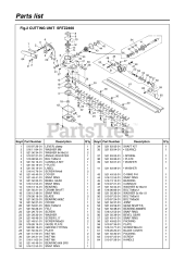 RedMax SRTZ 2460 - RedMax Short Reach Hedge Trimmer (SN: 00100101 & Above) (2010-04)