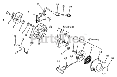 Echo PE-2201 A - Echo Edger