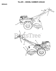 Poulan 3455A89 - Poulan Tiller (2007-01) DECALS