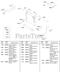 Briggs & Stratton 584447-0205-E2 - Briggs & Stratton Horizontal Engine Radiator Mounting Brackets
