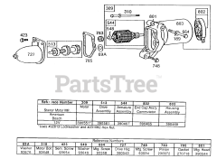 Briggs & Stratton 132232-2139-01 - Briggs & Stratton Horizontal Engine Electric Starter