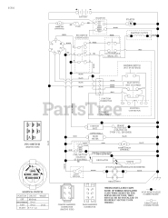 RedMax YT 2348 F (960430237-00) - RedMax 48" Yard Tractor, 23hp (2017-09) SCHEMATIC