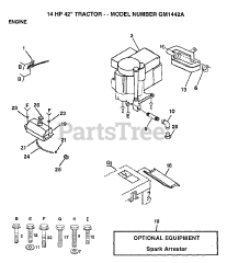 Electrolux/AYP GM 1442 A - Electrolux/AYP Lawn Tractor (1994)