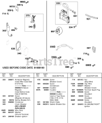 Briggs & Stratton 243432-1145-01 - Briggs & Stratton Horizontal Engine Ignition Breaker, Magneto Armature