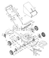 Yard Machines 12A-449R729 - Yard Machines Walk-Behind Mower (2005) (Home Depot)