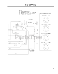 Husqvarna LZ 25 (968999772) - Husqvarna Zero-Turn Mower (2008-05) SCHEMATIC