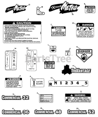 Exmark M36-12.5K-5 - Exmark 36" Metro Walk-Behind Mower, 12.5hp Kawasaki (SN: 102000 - 114999) (1995) Decals