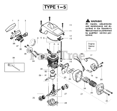 Poulan 2150 - Poulan Predator Chainsaw, Type 4