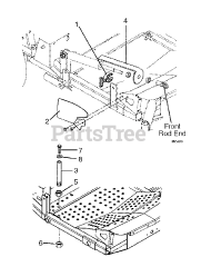 Gravely 792012 - Gravely Height Of Cut Indicator Kit for PM100Z, PM200Z