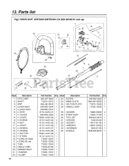 RedMax SRTZ 2401 - RedMax Short Reach Hedge Trimmer (SN: 60100101 & Above)