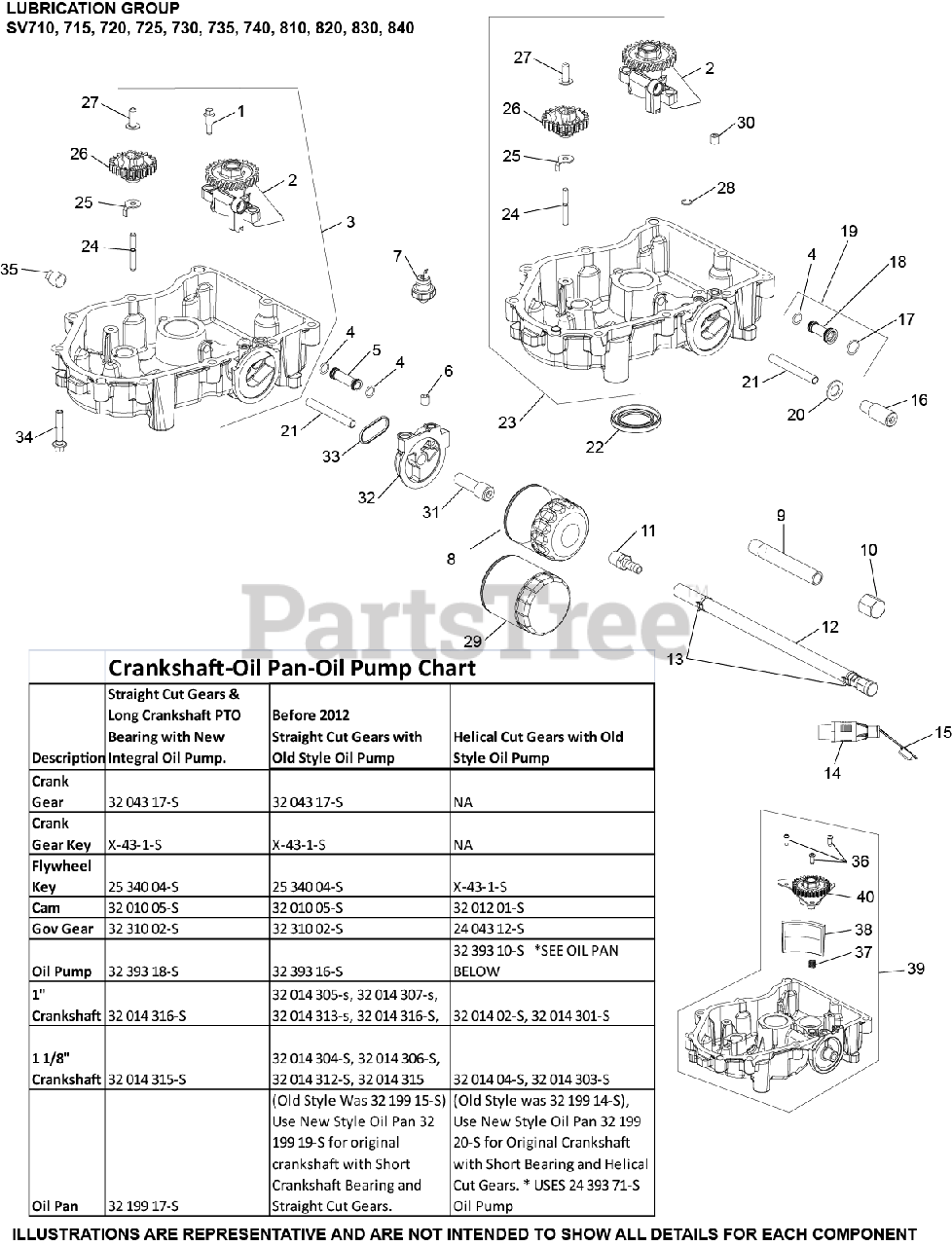 Yth22v46 Tune Up Kit Complete Engine Tune-Up Kit For Kohler Courage SV710-SV740 Twin Cylinder 20-27HP SV740 Twin Cylinder Maintenance Kit - Foto 1
