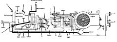 MTD 50690 (136-698-382) - MTD Lawn Tractor (1986) (Greenbrier) Electrical Peerless Transaxle