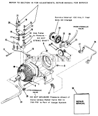 Toro 11-17KE01 (C-175) - Toro Lawn Tractor (1984)