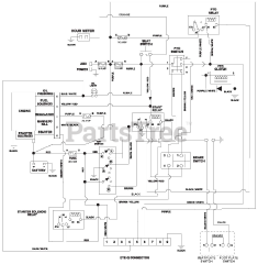 Gravely 991303 (Pro-Turn 148) - Gravely Pro-Turn 48" Zero-Turn Mower, Side Discharge (SN: 030000 & Above) Wiring Diagram