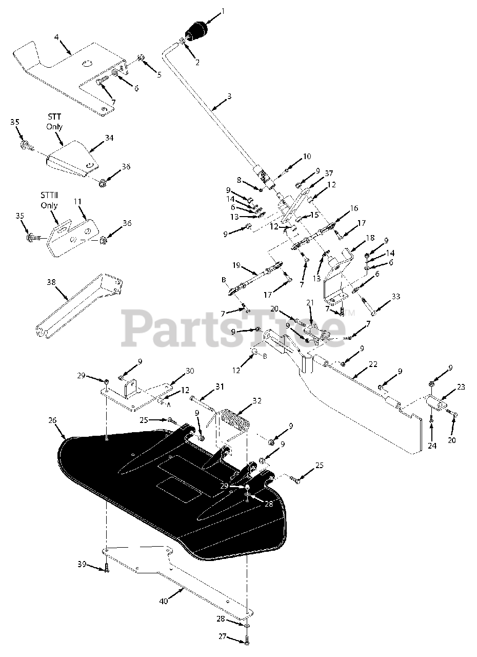 Scag SCZOCDC61V (923D) Scag Operator Controlled Discharge Chute STC