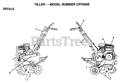Central Park CP F500 E - Central Park Front-Tine Tiller