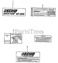 Echo WP-3000 - Echo Water Pump (SN: F0000 - F7298)