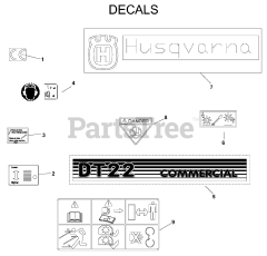 Husqvarna DT 22 - Husqvarna 22" Dethatcher (2004-01) DECALS