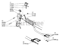 Shindaiwa YW 210 - Shindaiwa Yardware String Trimmer