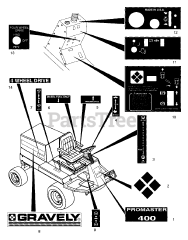 Gravely 989054 (PM 460) - Gravely Pro-Master Zero-Turn Mower, 30hp Kubota (SN: 000101 & Above) DECALS PART 1